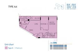 The Interlace (D4), Condominium #535268651
